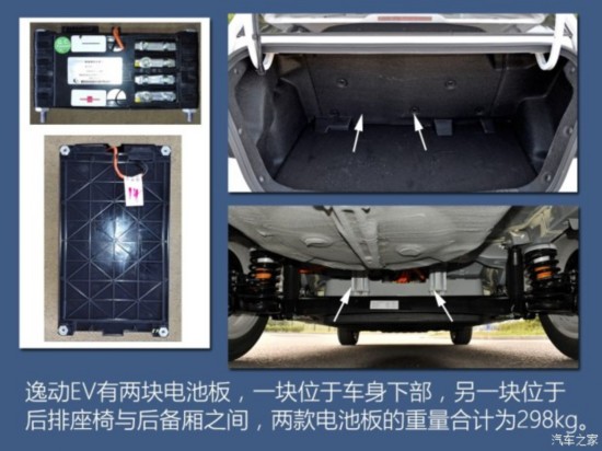 长安汽车 逸动 2015款 纯电动尊贵型