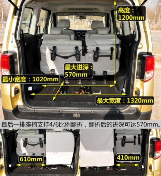�������� ŷŵ 2015�� 1.5L��ŷŵ������
