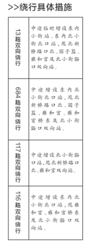 今日雍和宫周边4条公交线绕行 地铁通过不停车