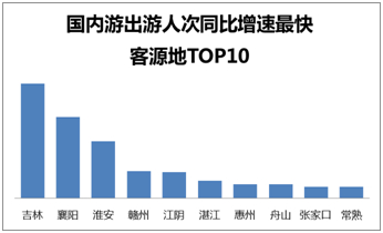 西宁青海宾馆地址_青海宾馆人均消费(3)