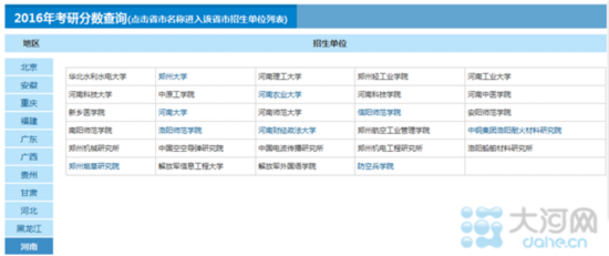 河南9所高校初中研究生v初中初试成绩查询学校南浔宏达学费硕士图片