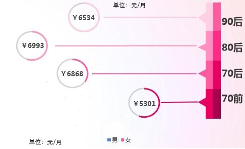 80Ů𲽼н6993 