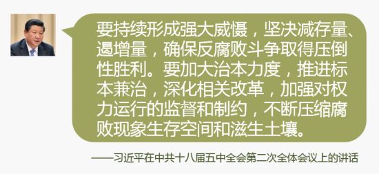 习近平从严治党语录:出事把挑子撂给纪委不行