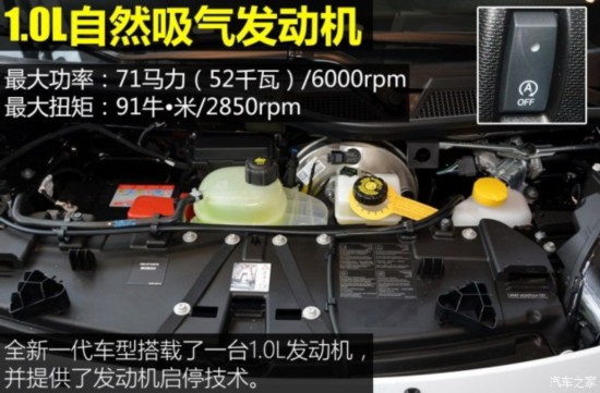 smart smart fortwo 2015 1.0L 鶯