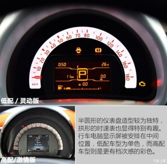 smart smart fortwo 2015 1.0L 鶯