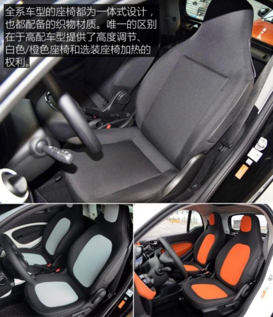 smart smart fortwo 2015 1.0L 鶯