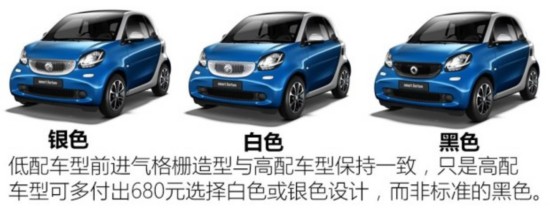 smart smart fortwo 2015 1.0L 鶯