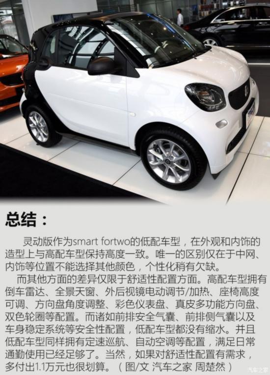 smart smart fortwo 2015 1.0L 鶯