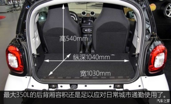 smart smart fortwo 2015 1.0L 鶯