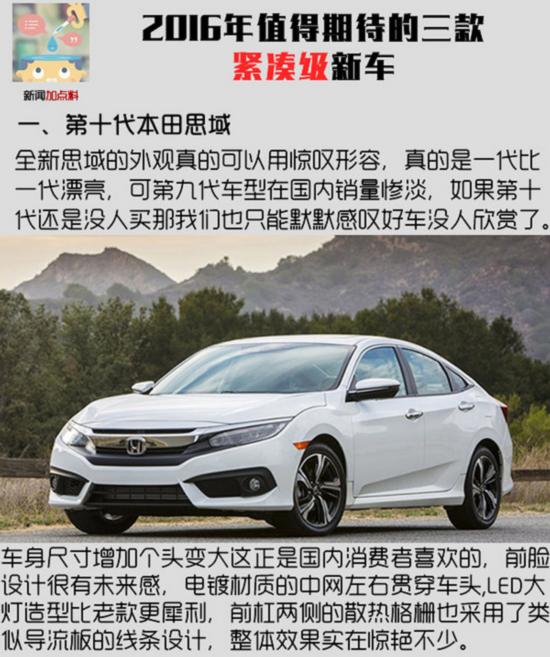 ��˼������ 2016��ֵ���ڴ��Ľ��ռ��³�-ͼ1
