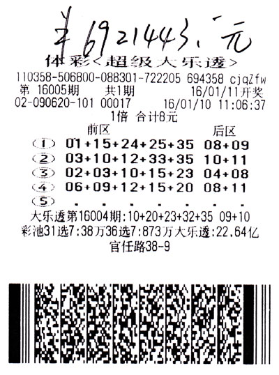 超级大乐透幸运得主四人谈 擒奖有道