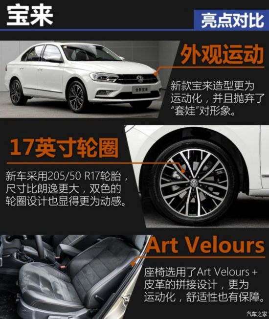 һ-  2016 1.4TSI Զ