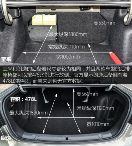 һ-  2016 1.4TSI Զ