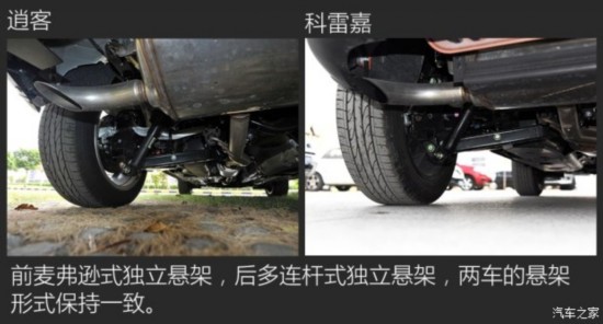 东风雷诺 科雷嘉 2016款 2.0L 四驱至尊版