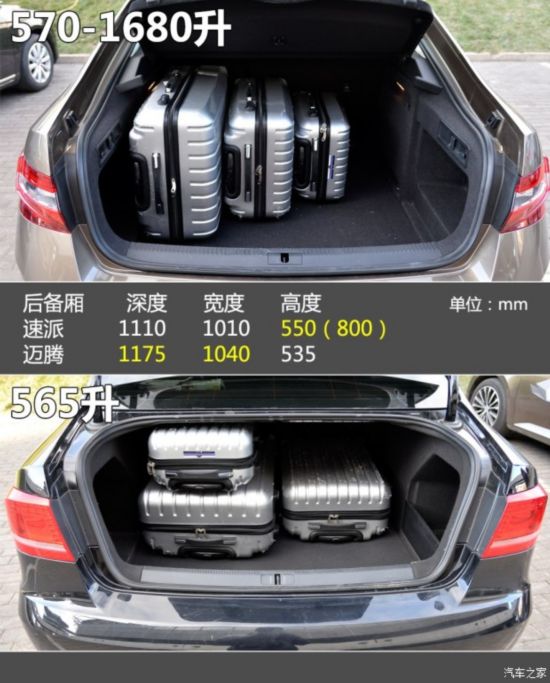 ��������˹�´� ���� 2016�� 330TSI DSG���а�