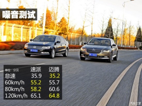 ˹´  2016 330TSI DSGа