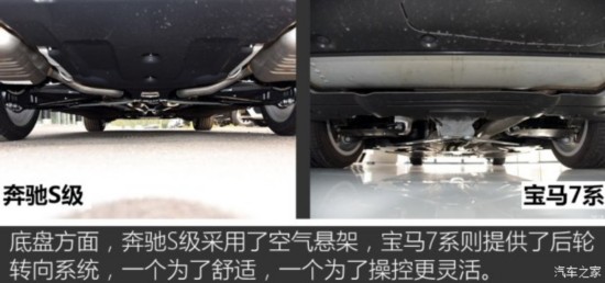 ����(����) ����7ϵ 2016�� 740Li ������