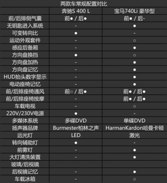 ֮