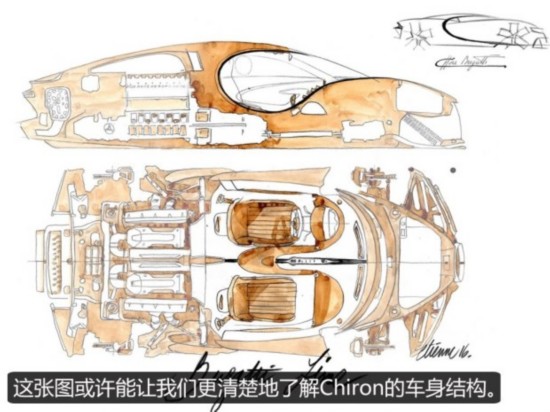 ӵ Chiron 2016 