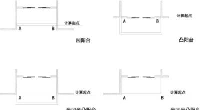 合肥市人民政府关于修改《合肥市控制性详细规