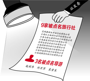 昆明旅发委公告一批违规名单 2家旅行社被吊销