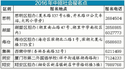 两类人口_观点丨赵忠 老龄化来袭 需全面战略布局(3)