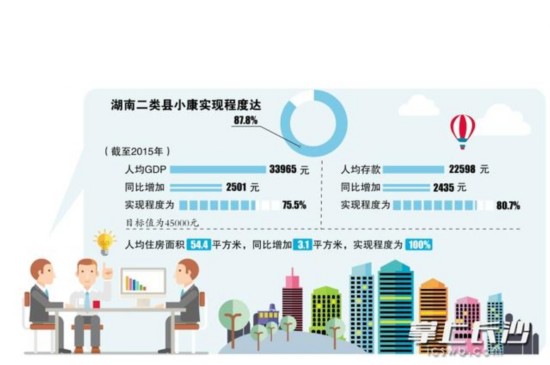 陕西吴堡县的吴堡古城_吴堡县人均收入(2)