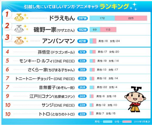 米乐M6日用品十大品牌排行榜前十名