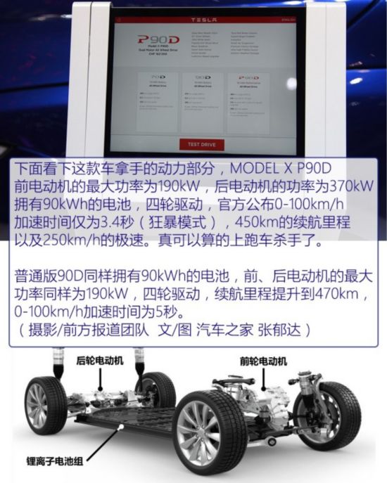 ˹ MODEL X 2016 MODEL X P90D