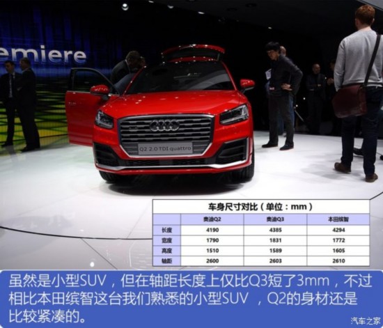 µ() µQ2 2016 TDI quattro