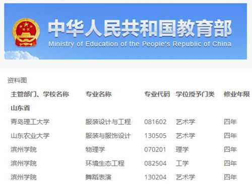 教育部公布山东高校2016年撤销本科专业名单