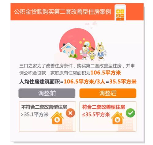 上海公积金贷款购买改善型住房 人均建面标准