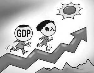 近十年中国gdp增长图_家庭收入增长 gdp