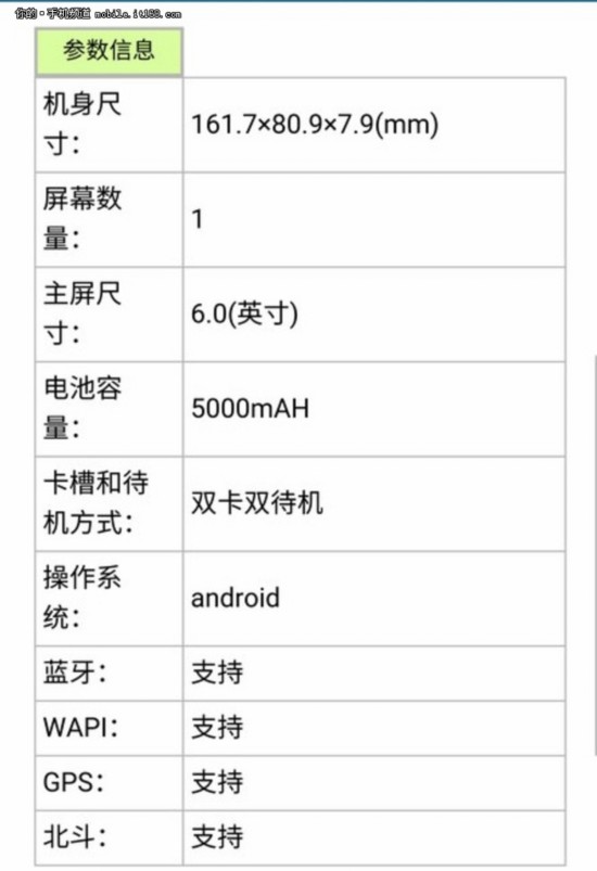 配5000mAh电池 三星A9 Pro获FCC认证