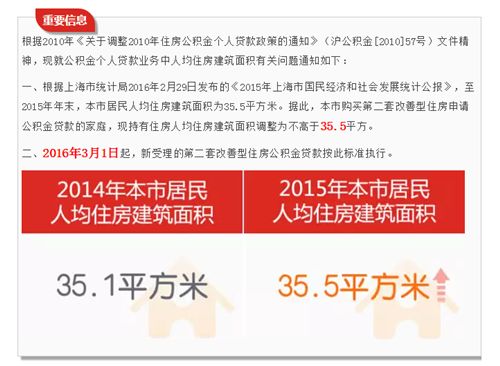 上海公积金贷款购买改善型住房 人均建面标准