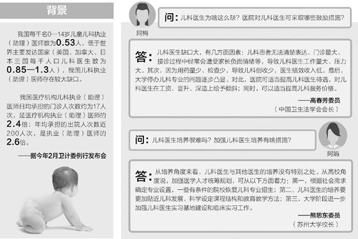 日本现有多少人口_妻子机器人 一小时被抢光 最大的危机袭来(2)