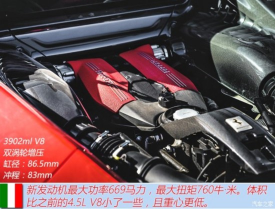  488 2015 488 GTB
