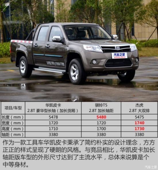  Ƥ 2016 2.8TͳJE493ZQ8