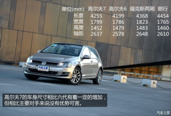 һ��-���� �߶��� 2014�� 1.4TSI �Զ��콢��