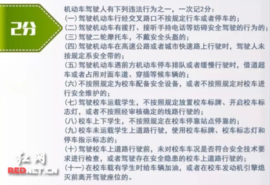 车主注意啦!新交通违法扣分标准4月1日开始实