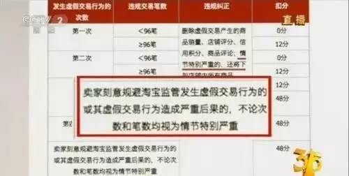 央视3.15晚会曝光了谁?高清大图完整名单曝光