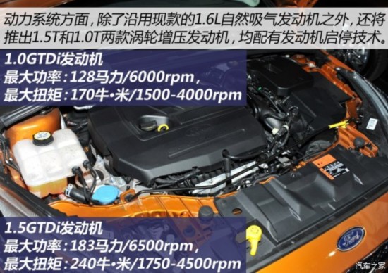  ˹ 2015  1.5L GTDi Զ˶