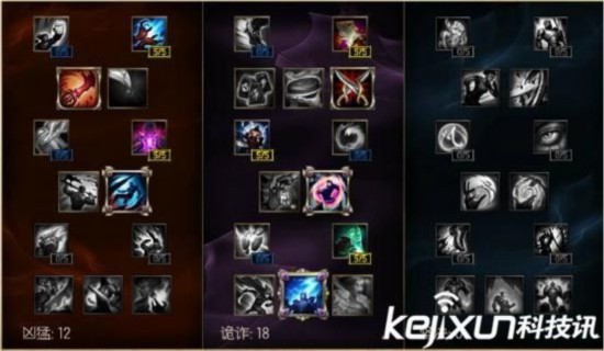 LOL最难操作小技巧:潜心苦练排位赛你定能升