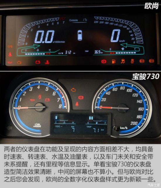  ŷ 2016 1.5L ֶ