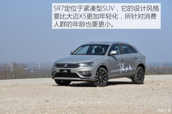̩ ̩SR7 2016 1.5T CVTħ֮İ V