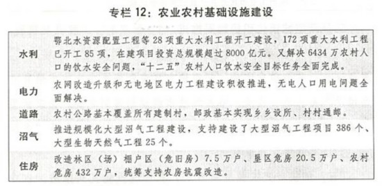 广西gdp_2015广西gdp(3)