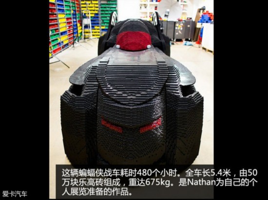 1:1 lego