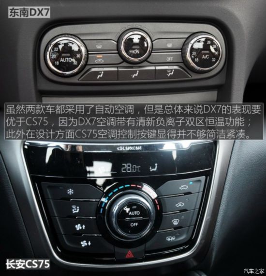  DX7 2015 1.5T Զ