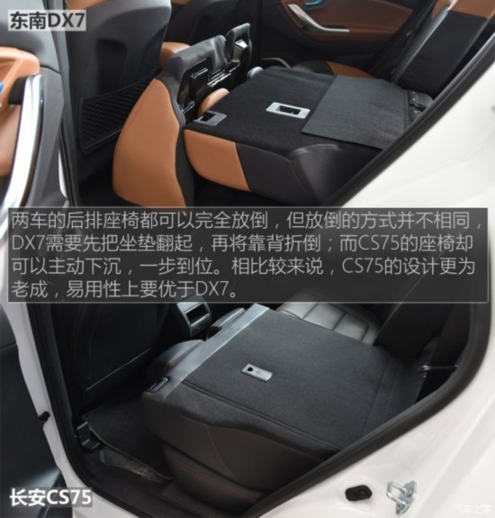  DX7 2015 1.5T Զ