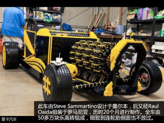 1:1 lego